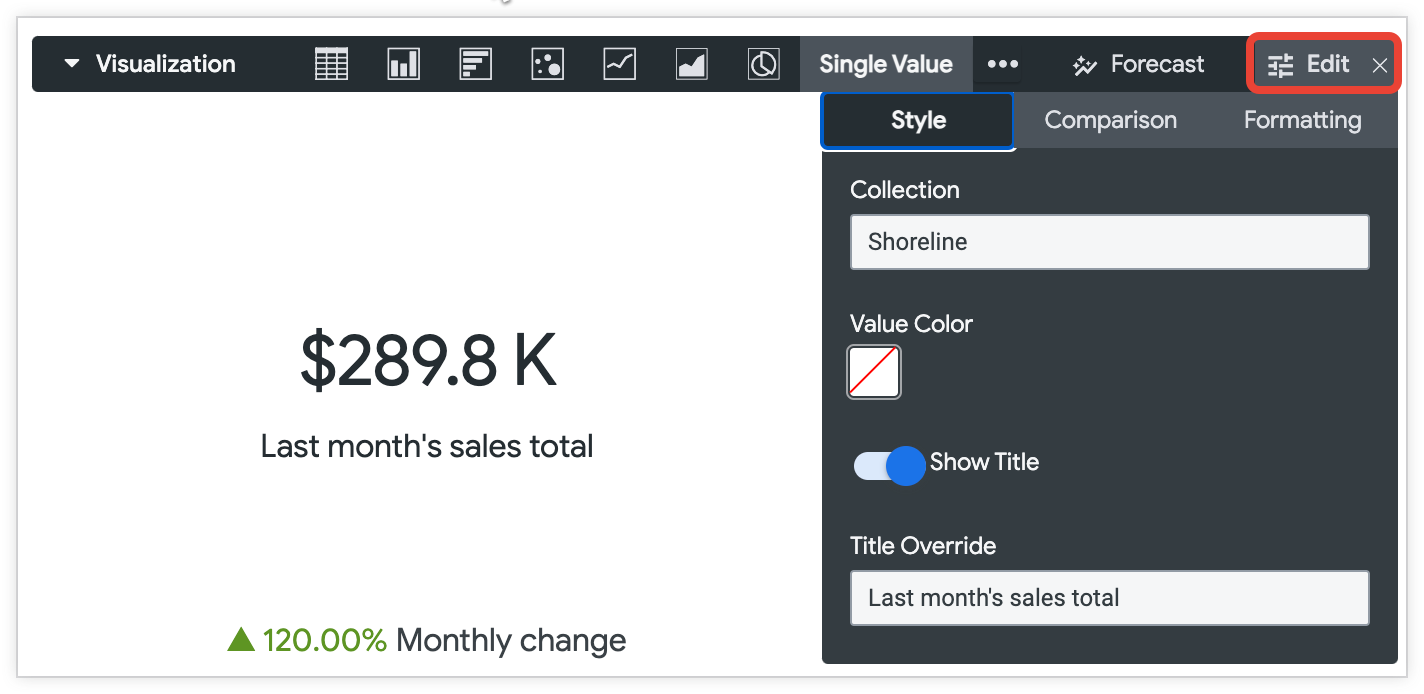 Single value visualization in the Looker Explore UI with the Edit button highlighted