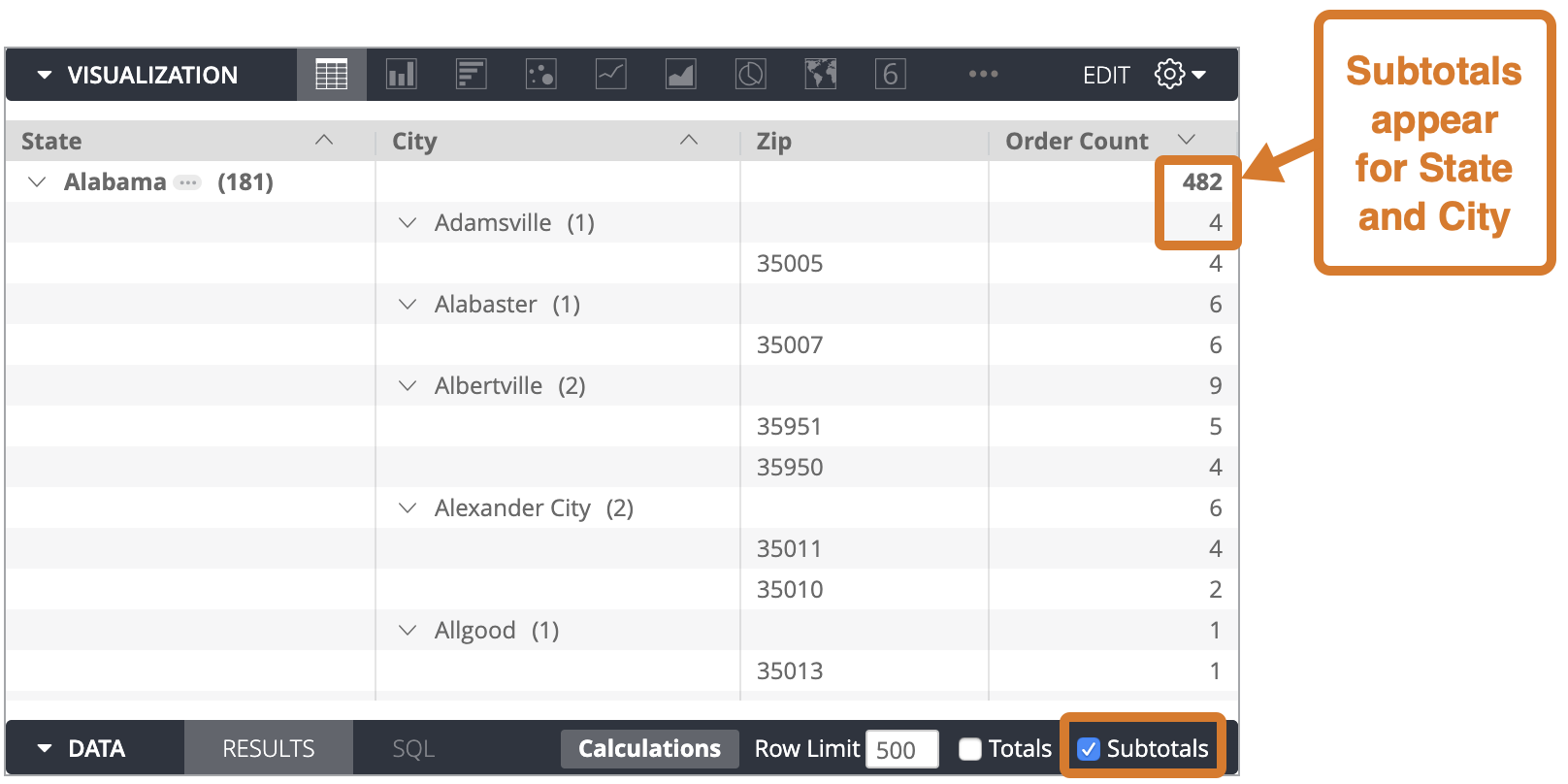 Sql Time Dimension Table Example Datatable