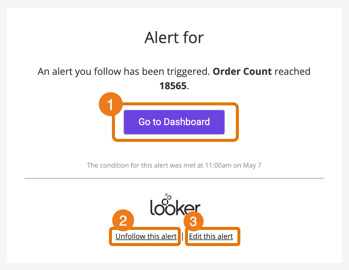 A screenshot of an alert notification email. Below the alert information, there is a large purple button titled Go to Dashboard, along with a Looker logo and two links at the bottom that read Unfollow this alert and Edit this alert.