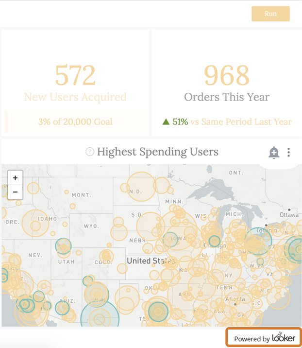 Screenshot eines iFrames, der ein eingebettetes Looker-Dashboard anzeigt. In einer Fußzeile steht „Powered by Looker“.