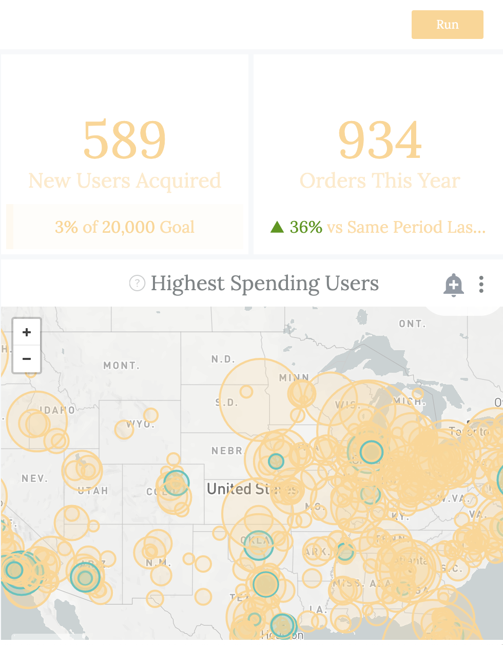 A screenshot of an iFrame that displays an embedded Looker dashboard. There is no footer.