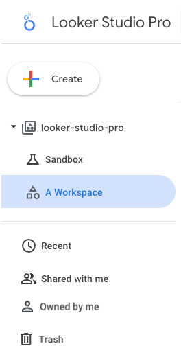 Le panneau de navigation de gauche de Looker Studio montre un projet Pro nommé &quot;looker-studio-pro&quot;, un espace de travail en équipe mis en surbrillance et intitulé &quot;A workspace&quot; (&quot;Espace de travail A&quot;), ainsi qu&#39;un bac à sable. &quot;M&#39;appartenant&quot; est également disponible.