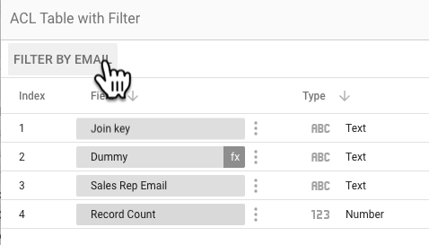 Pengguna memilih tombol filter menurut email di halaman edit sumber data.