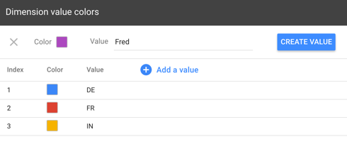 Uma nova cor roxa para o valor &quot;Fred&quot; é adicionada ao menu &quot;Cores dos valores de dimensão&quot;.