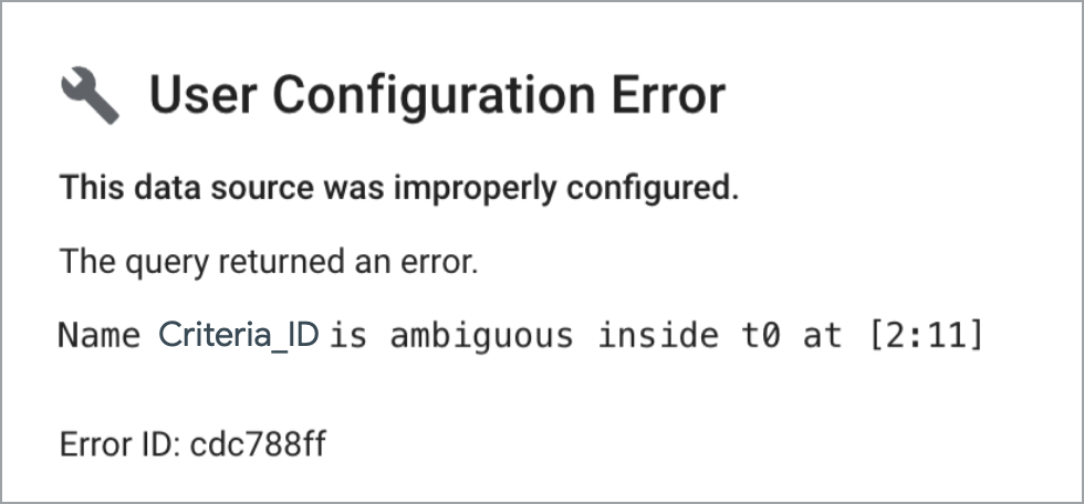 Error message text: User Configuration Error