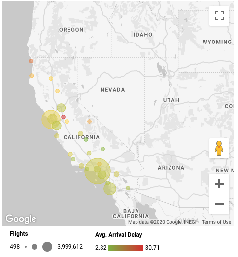 Un mapa de burbujas muestra las llegadas de aerolíneas en California, con la cantidad de vuelos indicada por el tamaño de la burbuja y la demora promedio en la llegada indicada por el color de la burbuja.