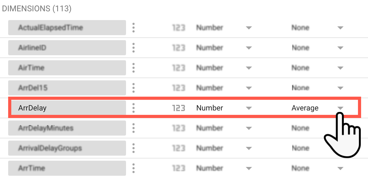 A user selects Average from the Default Aggregation drop-down menu for the ArrDelay field on the Edit Connection panel Dimensions list.