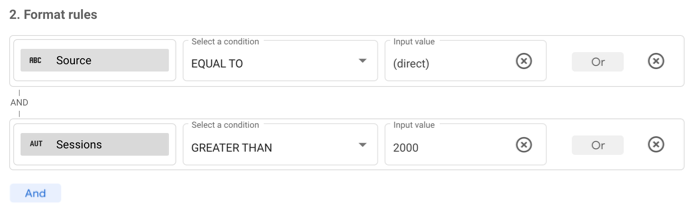 The Format rules section on the Create rules panel displays the conditions Source is equal to (direct) AND Sessions is greater than 2000.