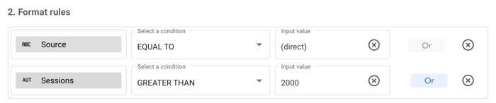 The Format rules section on the Create rules panel displays the conditions Source is equal to (direct) OR Sessions is greater than 2000.