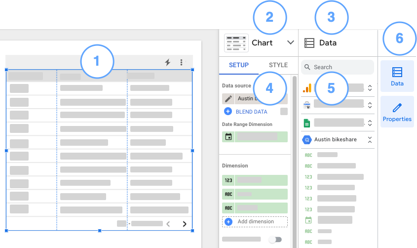 The report editor window showing the properties panel, the data panel, the panel manager, the setup tab, and the data sources and fields list.