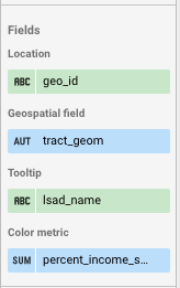 Der Tab „Einrichtung“ im Eigenschaftenbereich mit geo_id als Feld für den Standort (Location), „tract_geom“ als raumbezogenes Feld (Geospatial field), „lsad_name“ als Kurzinfofeld (Tooltip) und „percent_income_spent_on_rent“ als Messwert „Farbe“ (Color metric).