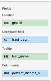 「屬性」面板的「設定」分頁會顯示 geo_id (「地區」欄位)、tract_geom (「地理空間」欄位)、lsad_name (「工具提示」欄位)，以及 percent_income_spent_on_rent (「顏色指標」)。