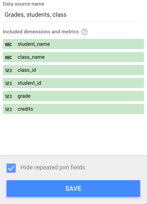 Una combinazione delle tabelle voti, studenti e corsi che include un solo campo student_id e un solo campo class_id.