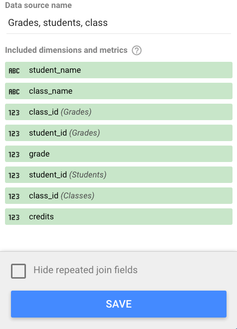 Es una combinación de las tablas de calificaciones, estudiantes y clases, que incluye varios campos de student_id y class_id.