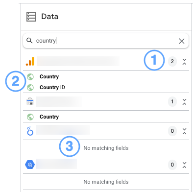 The Looker Studio data panel, showing search results for 