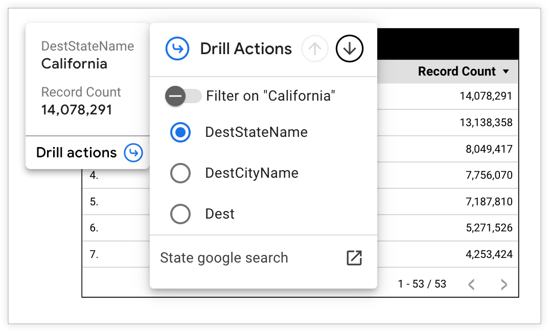 Las acciones de desglose en la sugerencia sobre California incluyen un botón para filtrar por California, los campos de desglose DestStateName, DestCityName y Dest, y un vínculo de desglose para una búsqueda de Google por estado.