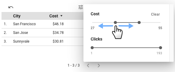 For a table chart that has metric sliders for Cost and Clicks, a user slides the Cost metric to adjust the value range from 27 through 55, and leaves the Clicks metric slider range set from 1 through 193.