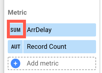 Una lista de los campos de métricas en la pestaña Configuración de un gráfico muestra que el tipo de agregación de la métrica ArrDelay está configurado en Suma.