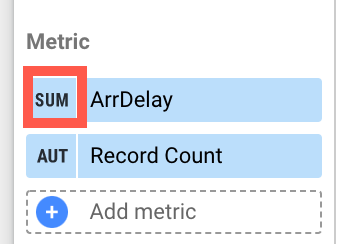 圖表「設定」分頁中的「指標」欄位清單會顯示「ArrDelay」指標的匯總類型設為「總和」。