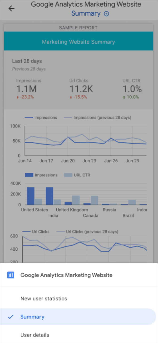 Google Analytics 营销网站报告的移动设备友好视图会在移动设备屏幕底部显示“新用户统计信息”“摘要”和“用户详情”导航选项。