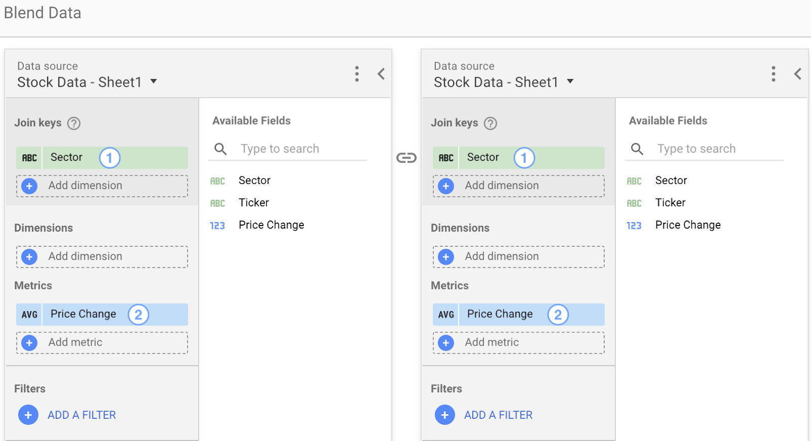 El panel Combinar datos con la fuente de datos Stock Data - Sheet1 combinada con ella misma usa Sector como clave de unión y Cambio de precio como la métrica seleccionada.