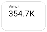 A scorecard showing 354,700 views. The metric is represented as 354.7K.