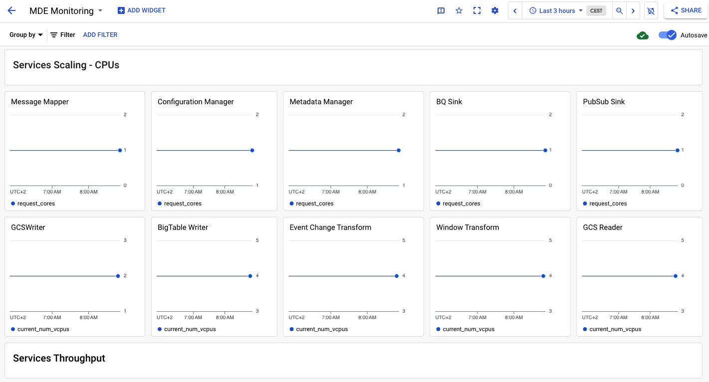 monitoring-dashboard-02