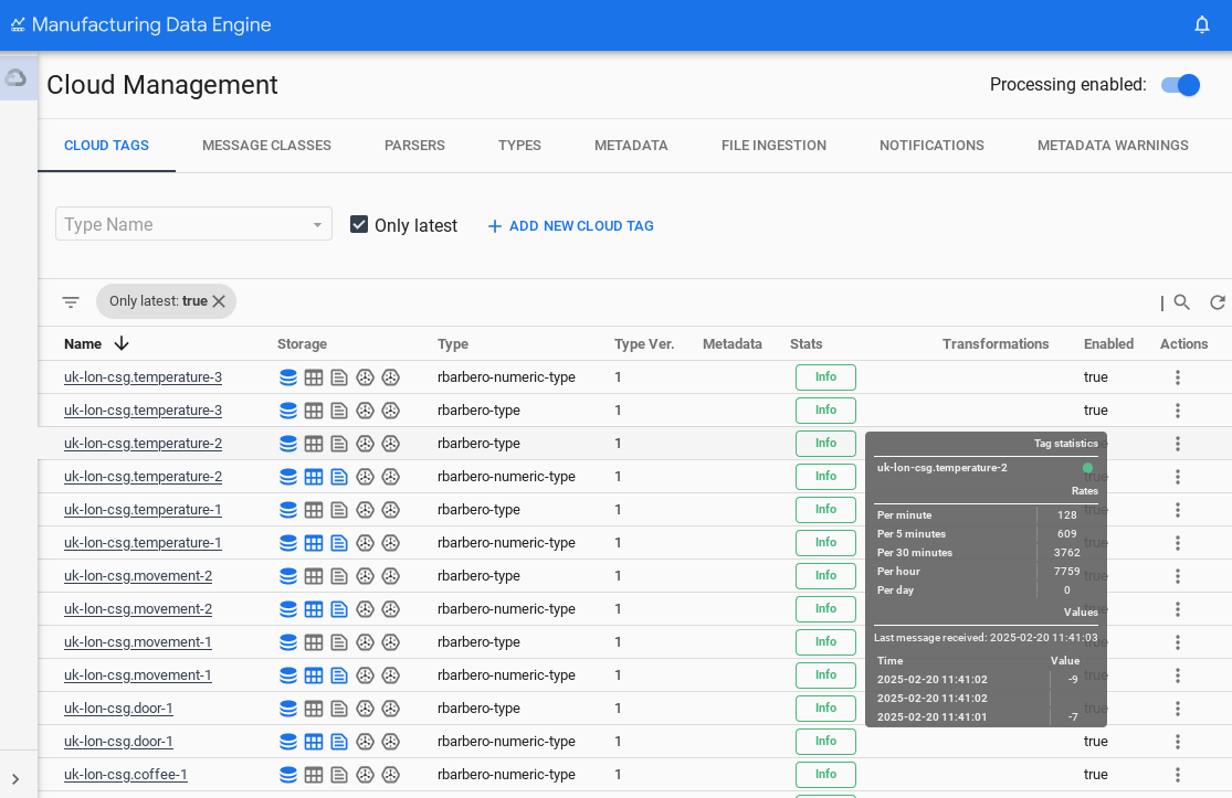 MC web interface to see real-time service