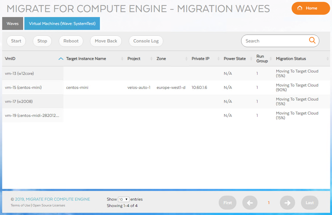 Detailed view of monitoring the progress of a wave from the Wave UI