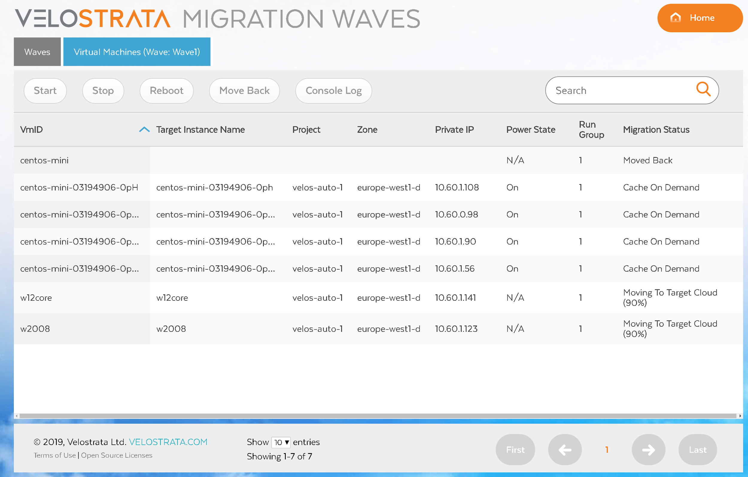 Detailed view of monitoring the progress of a wave from the Wave UI
