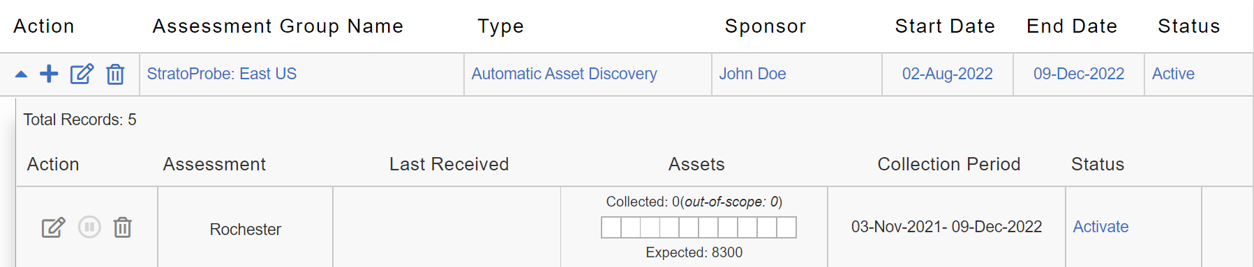 Évaluations StratoZone