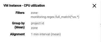 Beispiel für eine Kurzinfo mit einer Diagrammkonfiguration