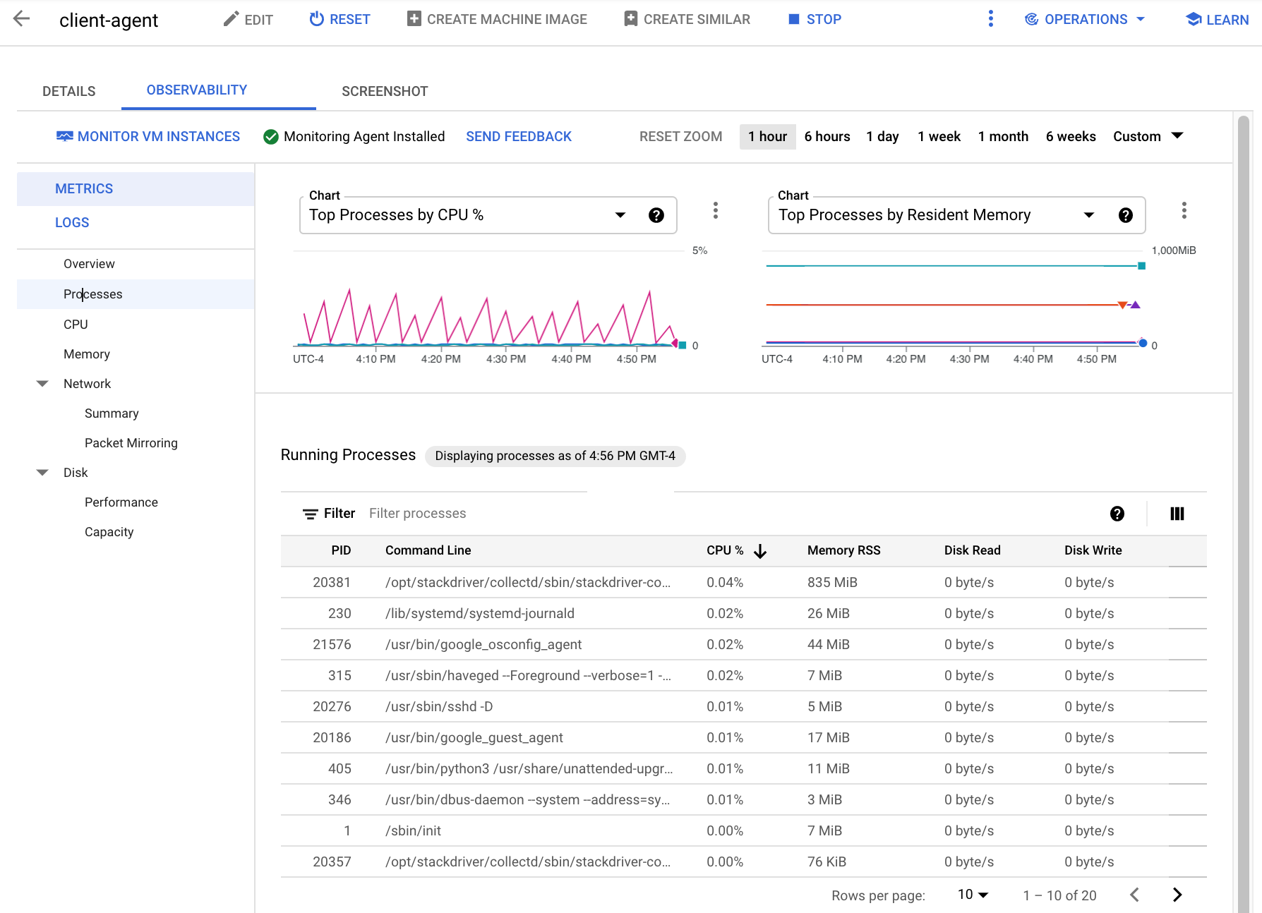 La pagina **Processi** in Compute Engine mostra il processo per VM
metrics.