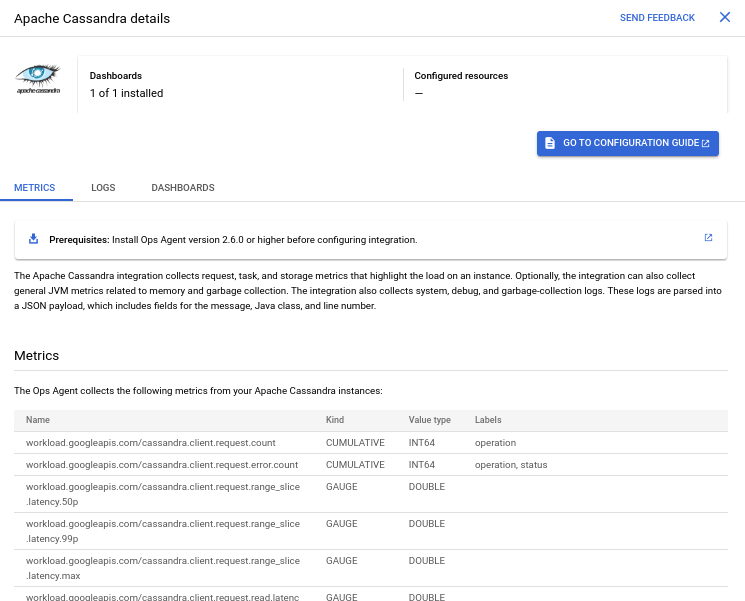 Ejemplo de panel de detalles con vínculos a la documentación para configurar la integración.