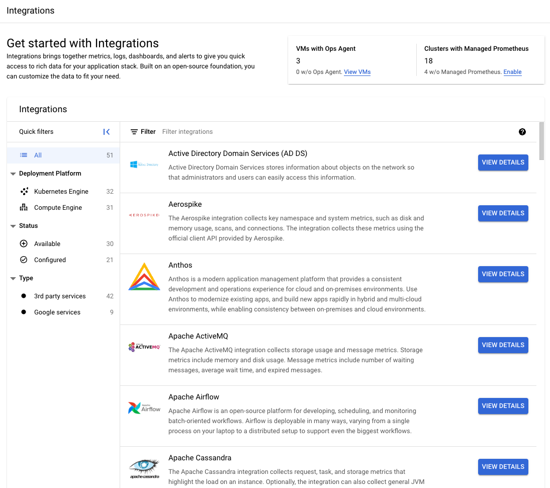 The **Integrations** page in Monitoring shows which
integrations are available to users.