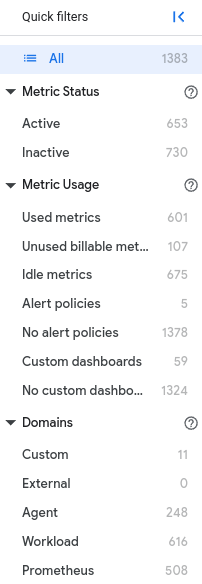 Use the filter pane to select metrics by the filterable characteristics.