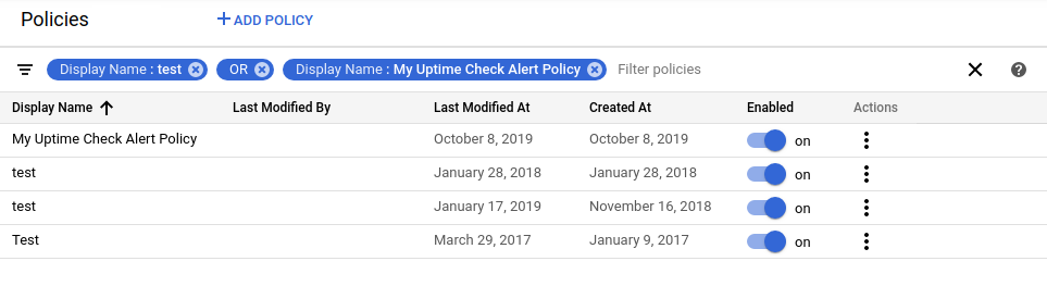 Sample alerts overview with filters.