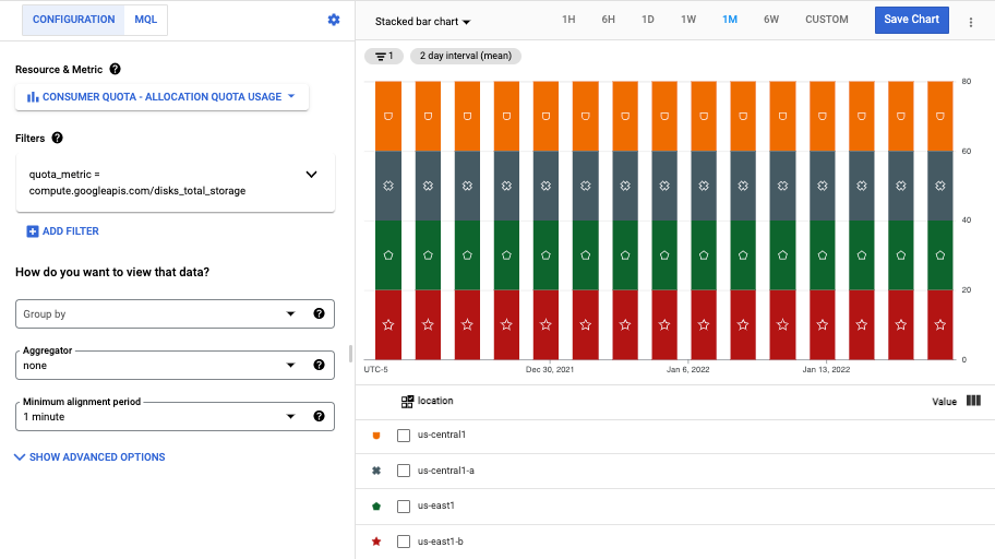 Filter consumer quota by quota metric.