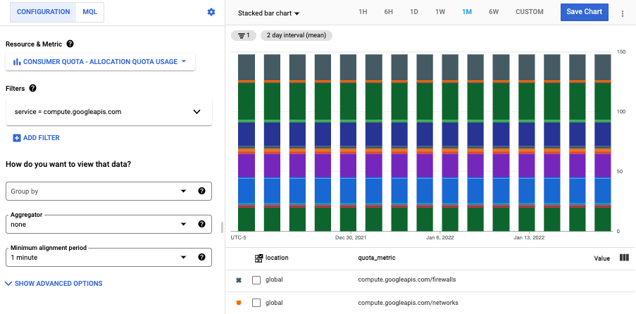 Python & Sheet  Code 429: Quota exceeded for quota metric 'Read requests'  - Google Docs Editors Community