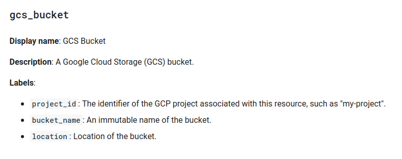 Listagem para o bucket do Cloud Storage.