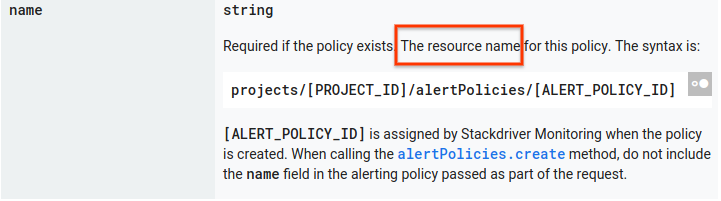 Nombre del recurso en la referencia de la API