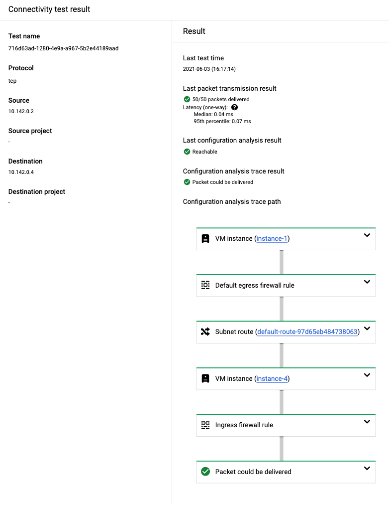 Configurar e verificar as capturas de firewall seguro e do switch