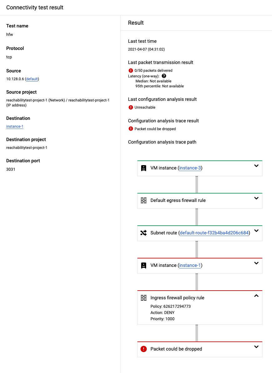 Configurar e verificar as capturas de firewall seguro e do switch