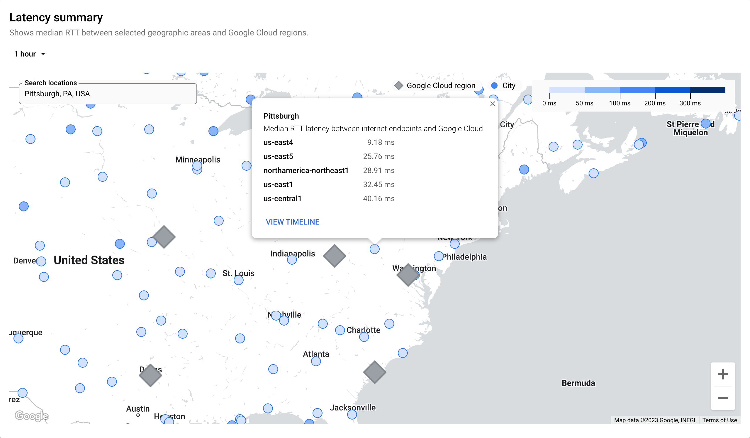 Latenz zwischen einer Stadt und nahe gelegenen Google Cloud -Regionen.