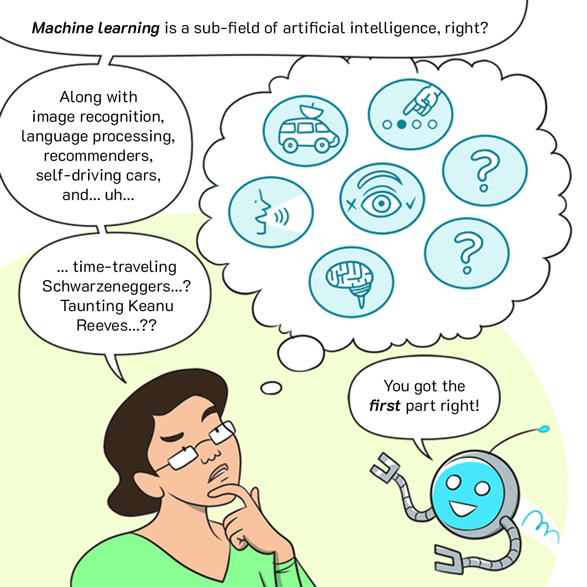 Learning Machine Learning | Cloud AI | Google Cloud