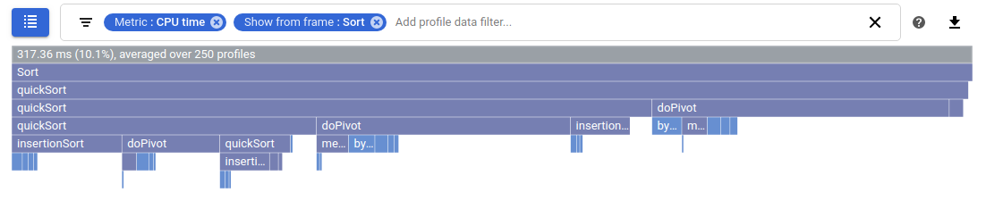 Screenshot: Unterer Bereich des Flame-Diagramms, in dem Aufrufende der Sortierfunktion angezeigt werden