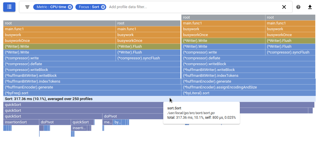 Grafik Flame untuk berfokus pada fungsi pengurutan.