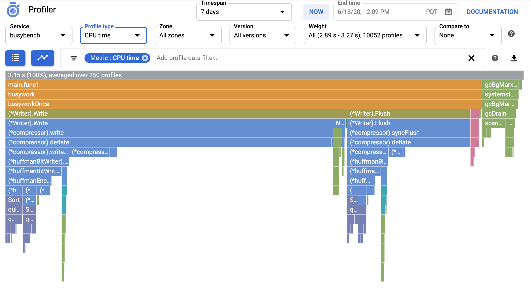 Cloud Profiler 界面