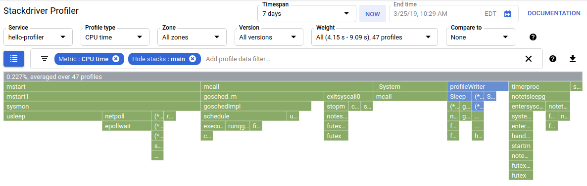 Menyembunyikan stack dalam program contoh.