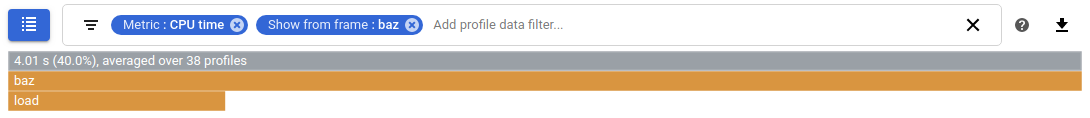 Gráfico do criador de perfil sobre uso da CPU filtrado com "Mostrar a partir do frame"